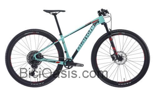 Bianchi Nitron 9.1 ficha-técnica e avaliações